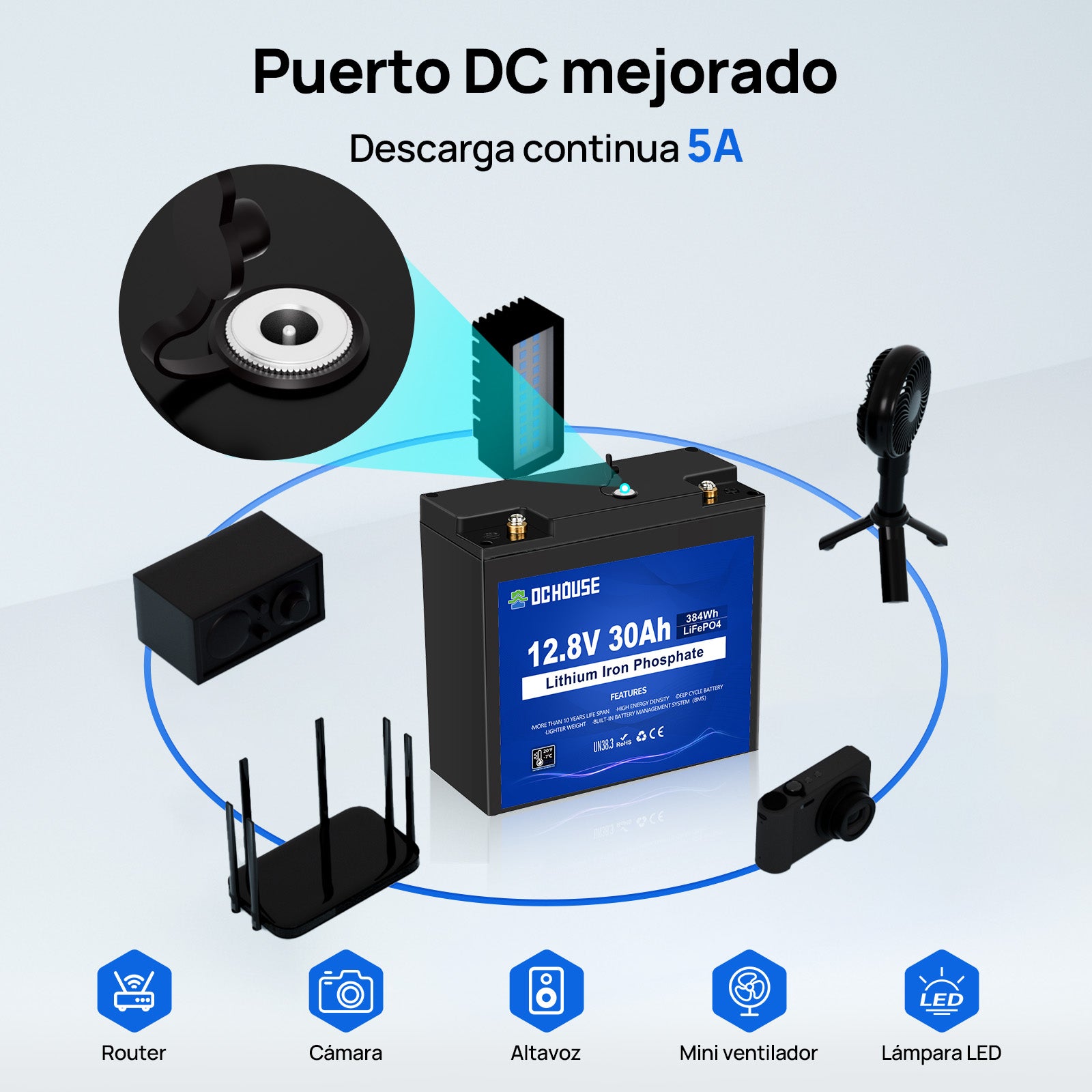 Batería de Litio LiFePO4 12V 30Ah de Ciclo Profundo con Protección contra Bajas Temperaturas
