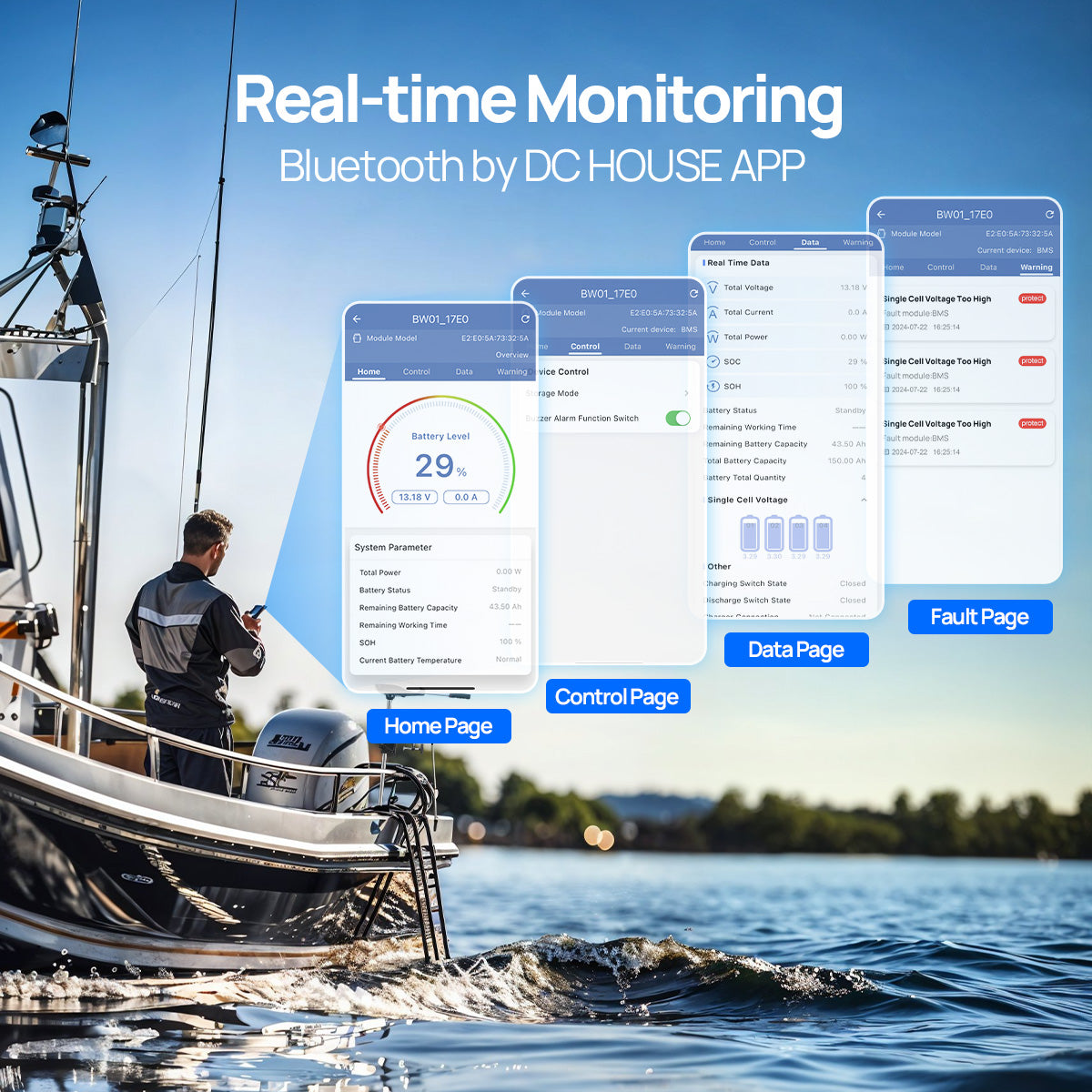 12V 100Ah with Bluetooth, SOC Indicators & Low Temp Protection