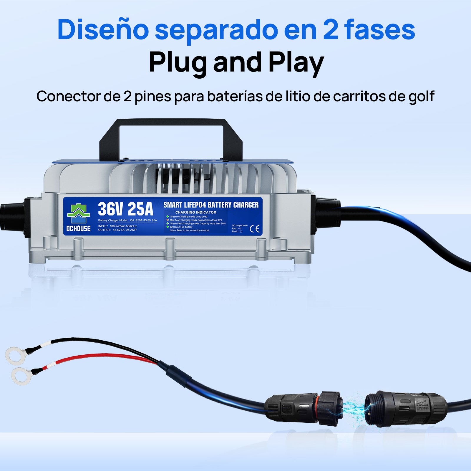 Cargador Portátil de Batería LiFePO4 36V 25A (CA a CC) | Para Sistemas de Litio de 48V