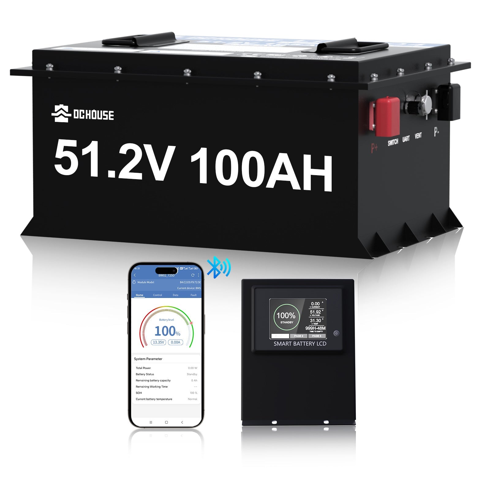 DC HOUSE Premium 48V 100Ah LiFePO4 Metal Case Battery - Ideal for Golf Carts (No Charger)