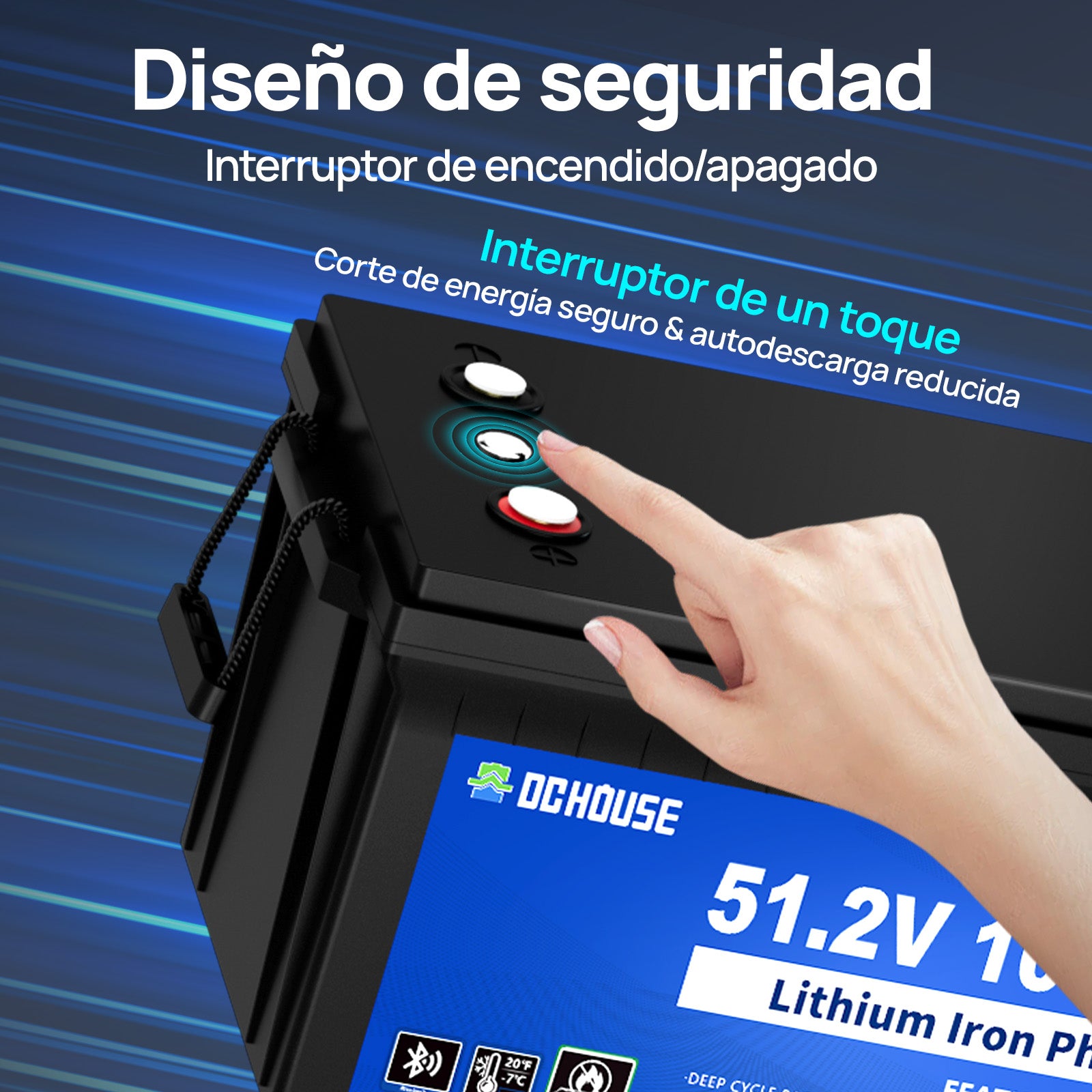 DC HOUSE Smart 48V 100Ah LiFePO4 ABS Plastic Battery - Bluetooth & LCD Monitoring for Golf Carts (No Charger)