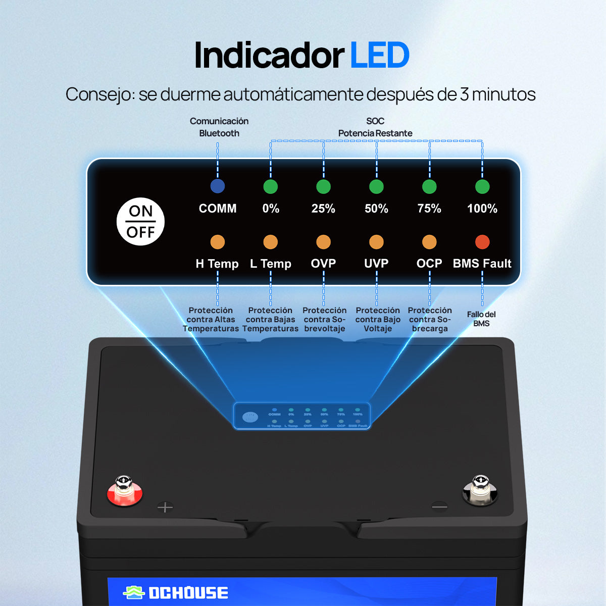 12V 100Ah con Bluetooth, Indicadores SOC y Protección contra Bajas Temperaturas