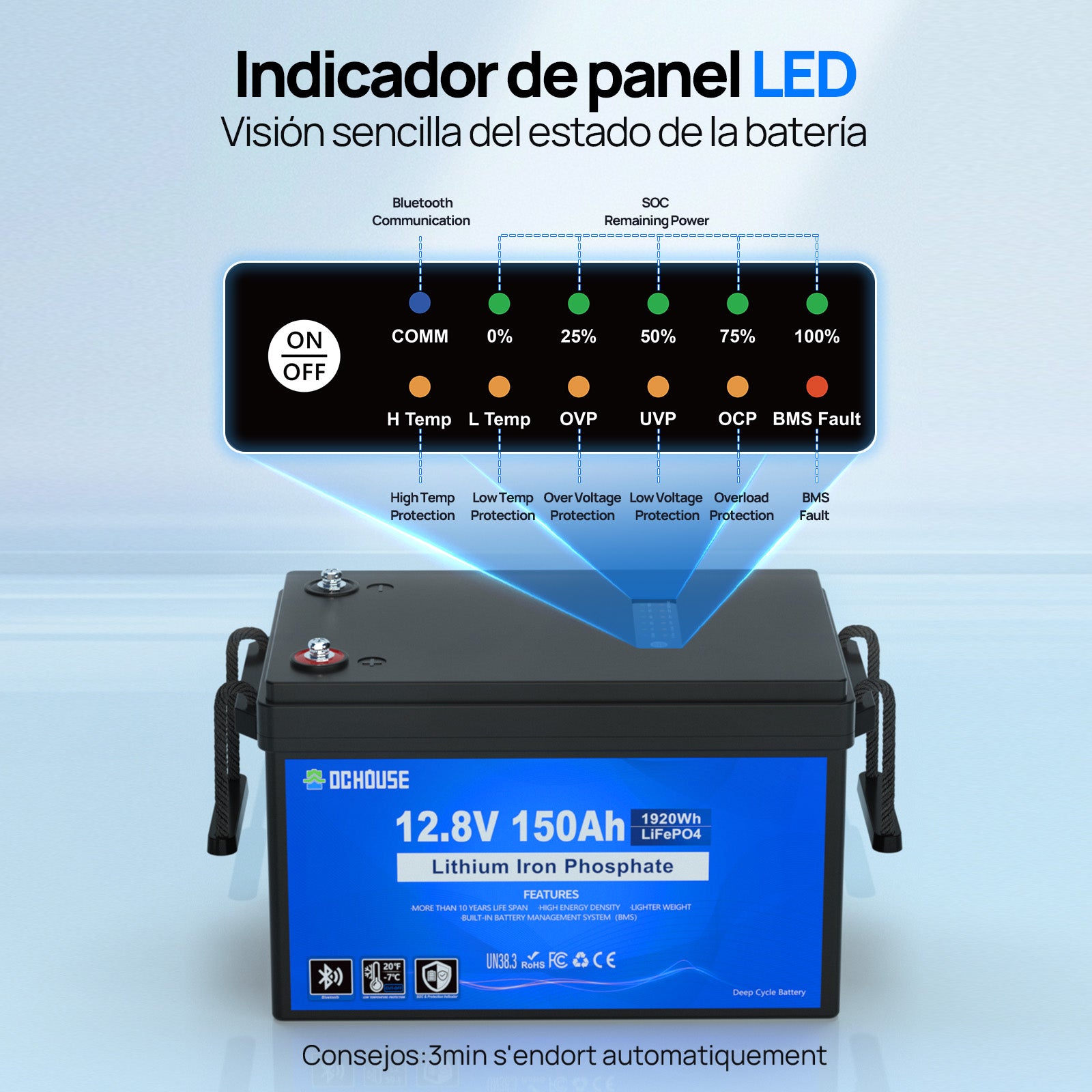 12V 150Ah con Bluetooth, Indicadores SOC y Protección contra Bajas Temperaturas