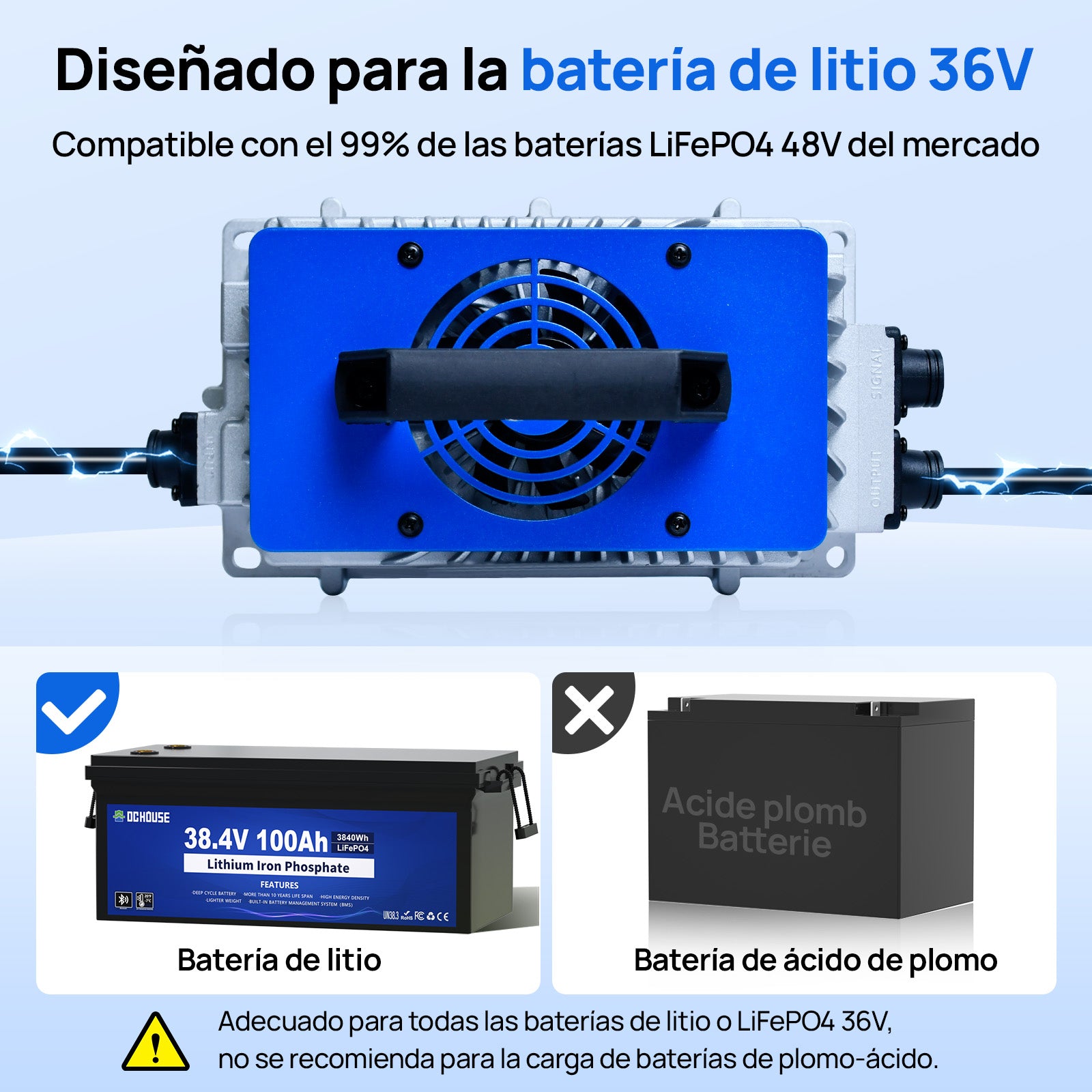 Cargador Portátil de Batería LiFePO4 36V 25A (CA a CC) | Para Sistemas de Litio de 48V