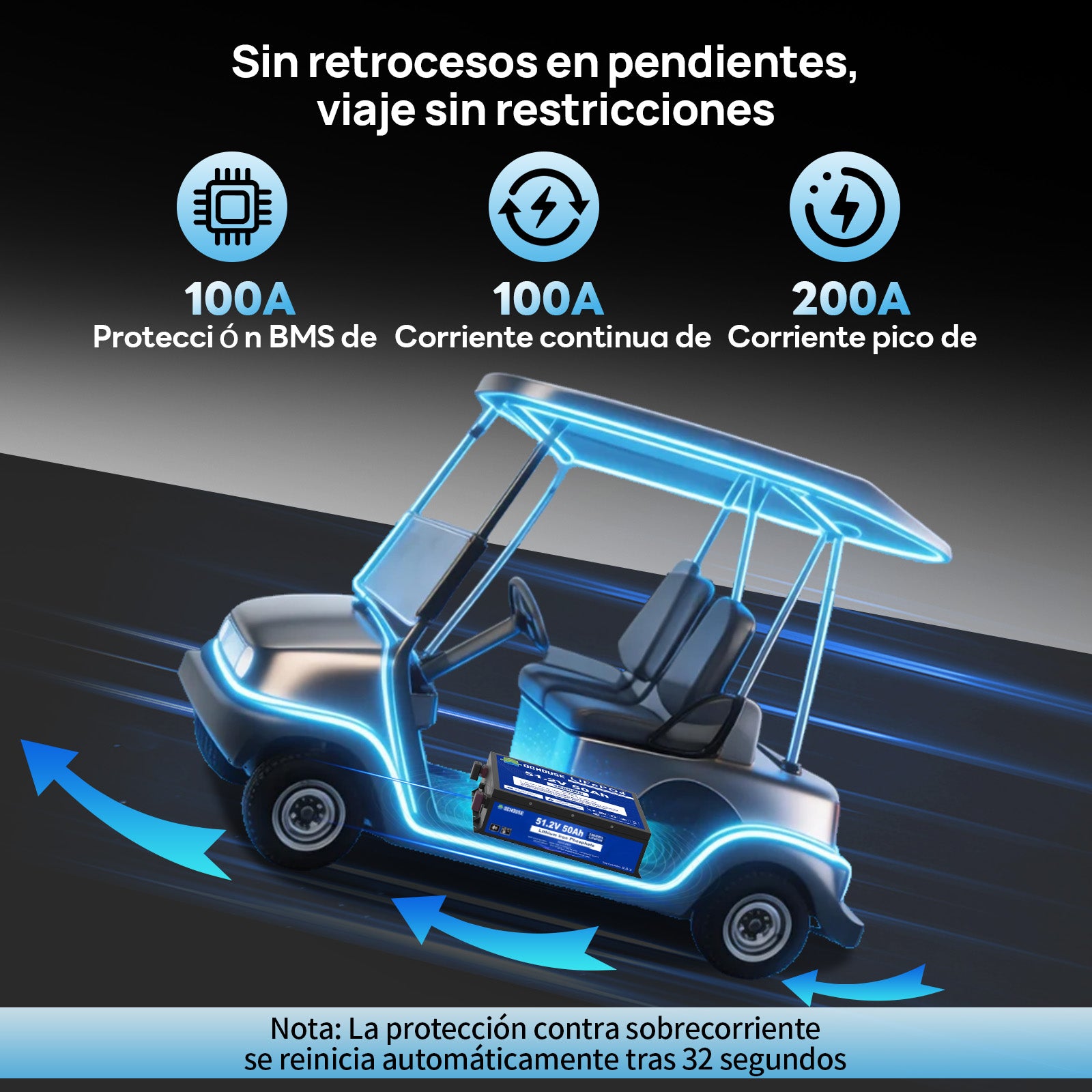DC HOUSE Batería LiFePO4 Premium 48V 50Ah con Carcasa Metálica y Cargador - Ideal para Carritos de Golf