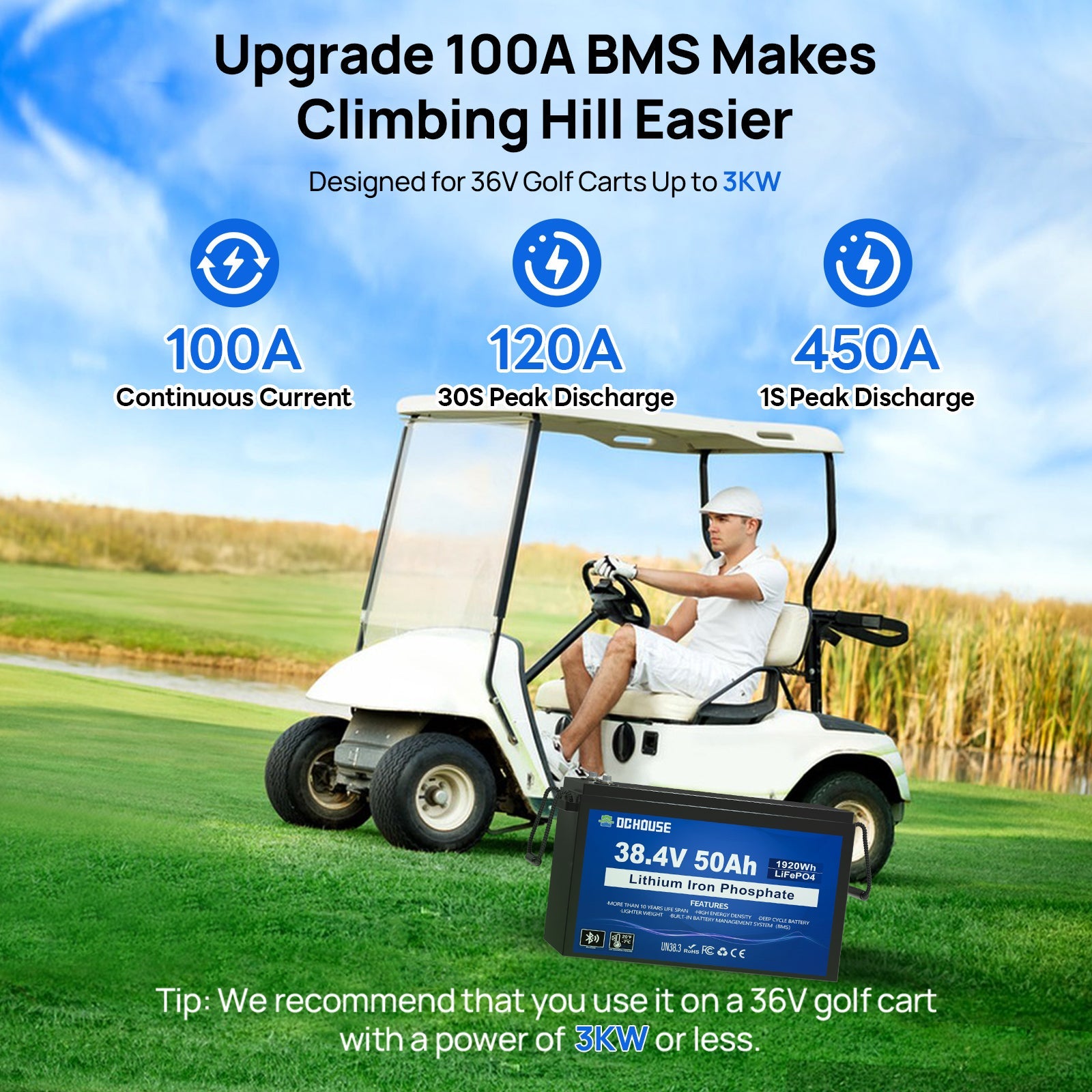 36V 50Ah LiFePO4 Bluetooth Deep Cycle Battery & Charger