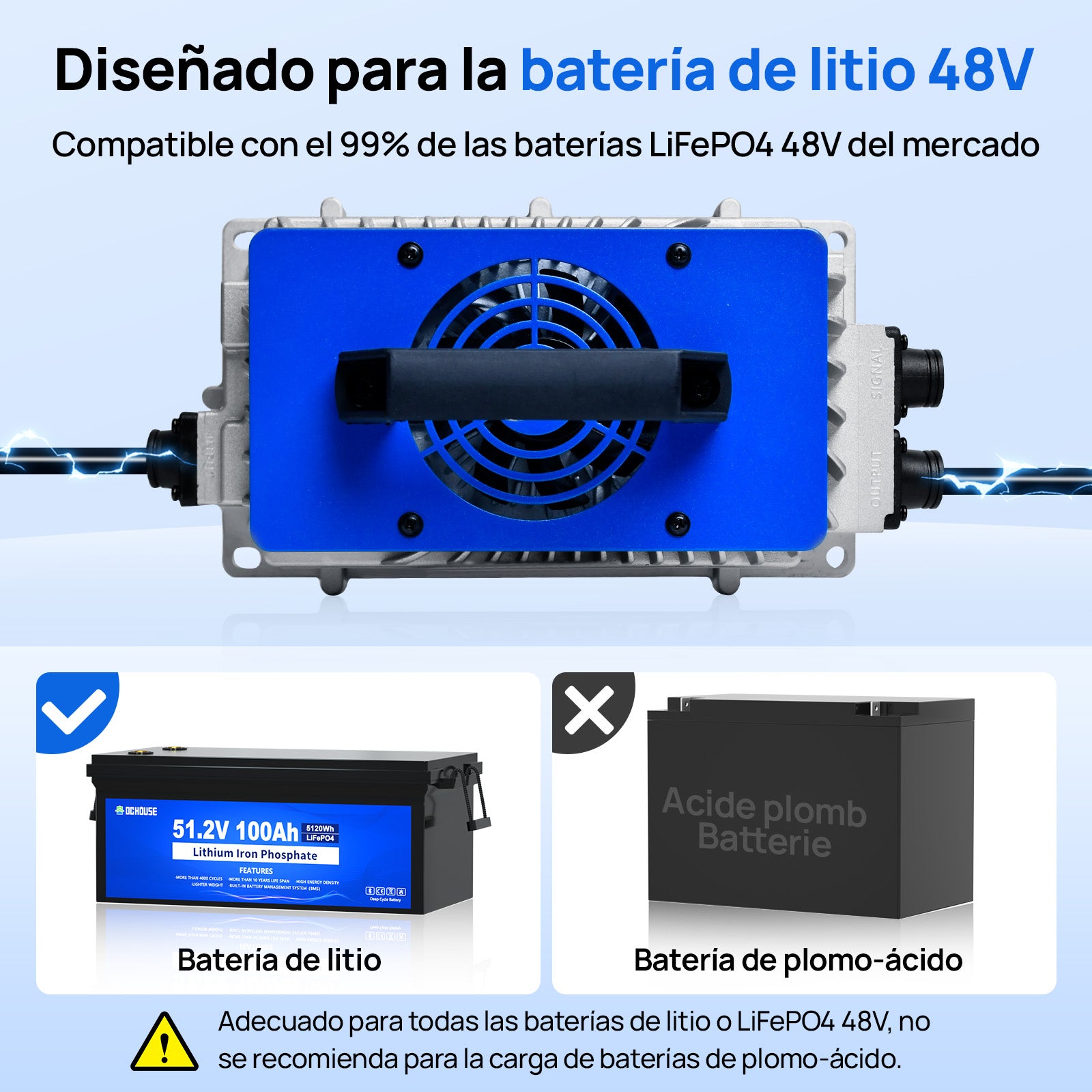DC HOUSE Batería LiFePO4 Premium 48V 50Ah con Carcasa Metálica y Cargador - Ideal para Carritos de Golf