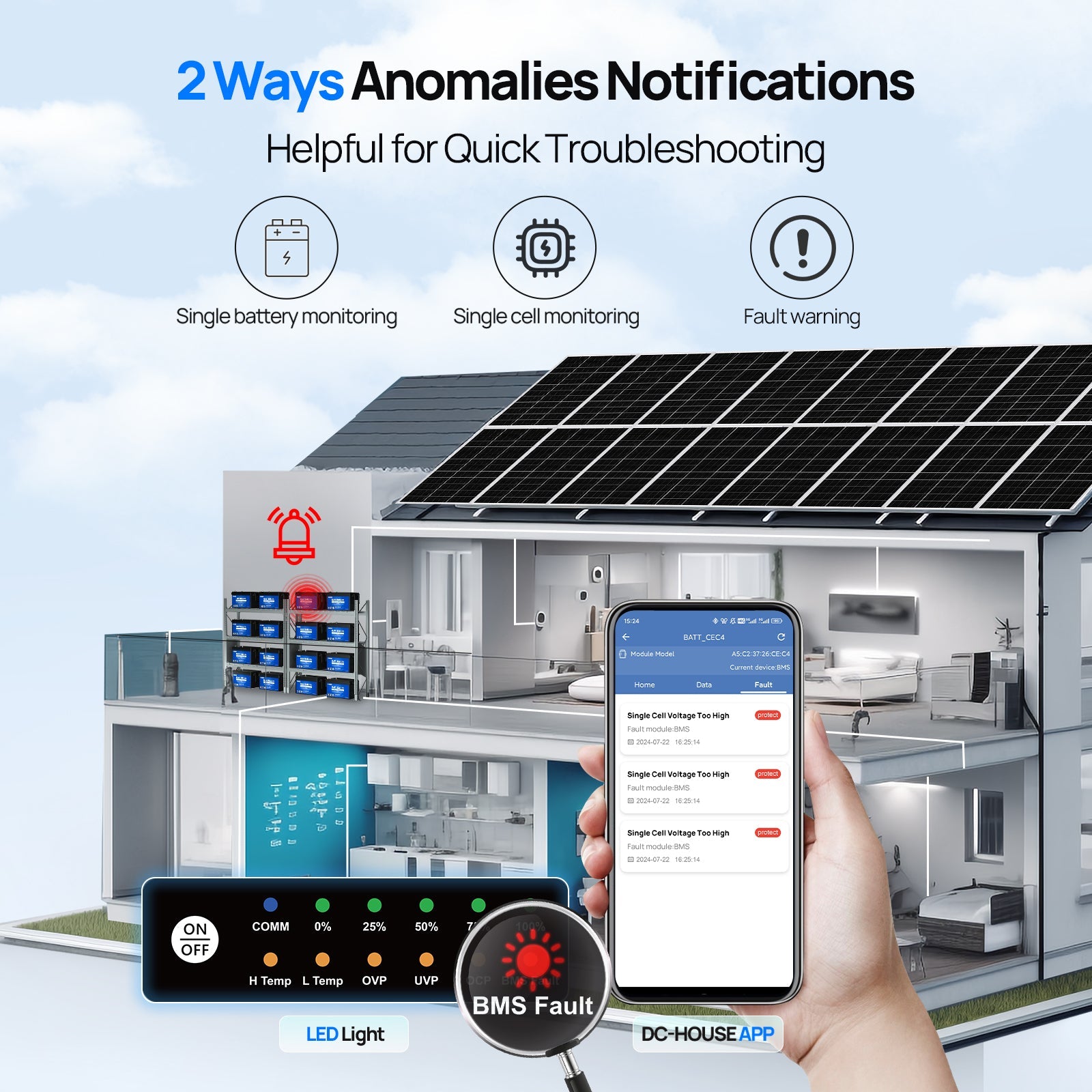 12V 150Ah with Bluetooth, SOC Indicators & Low Temp Protection