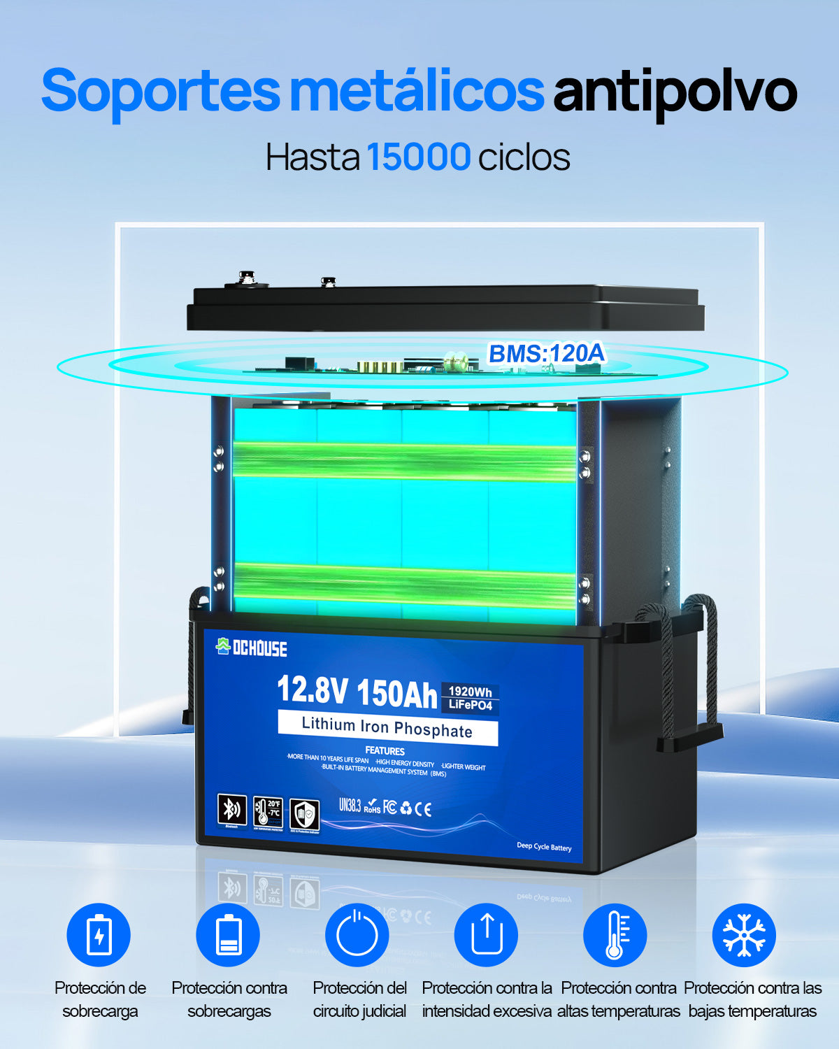 12V 150Ah con Bluetooth, Indicadores SOC y Protección contra Bajas Temperaturas