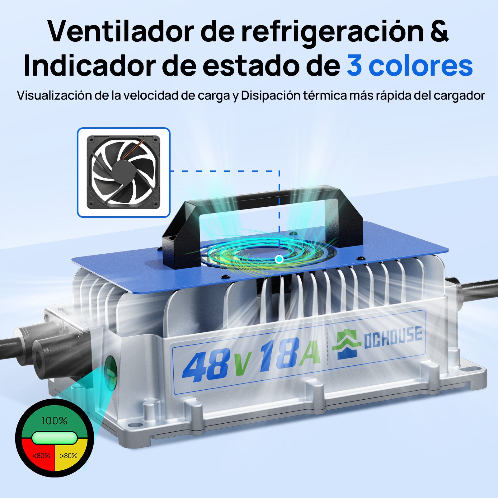 DC HOUSE Batería LiFePO4 Premium 48V 50Ah con Carcasa Metálica y Cargador - Ideal para Carritos de Golf