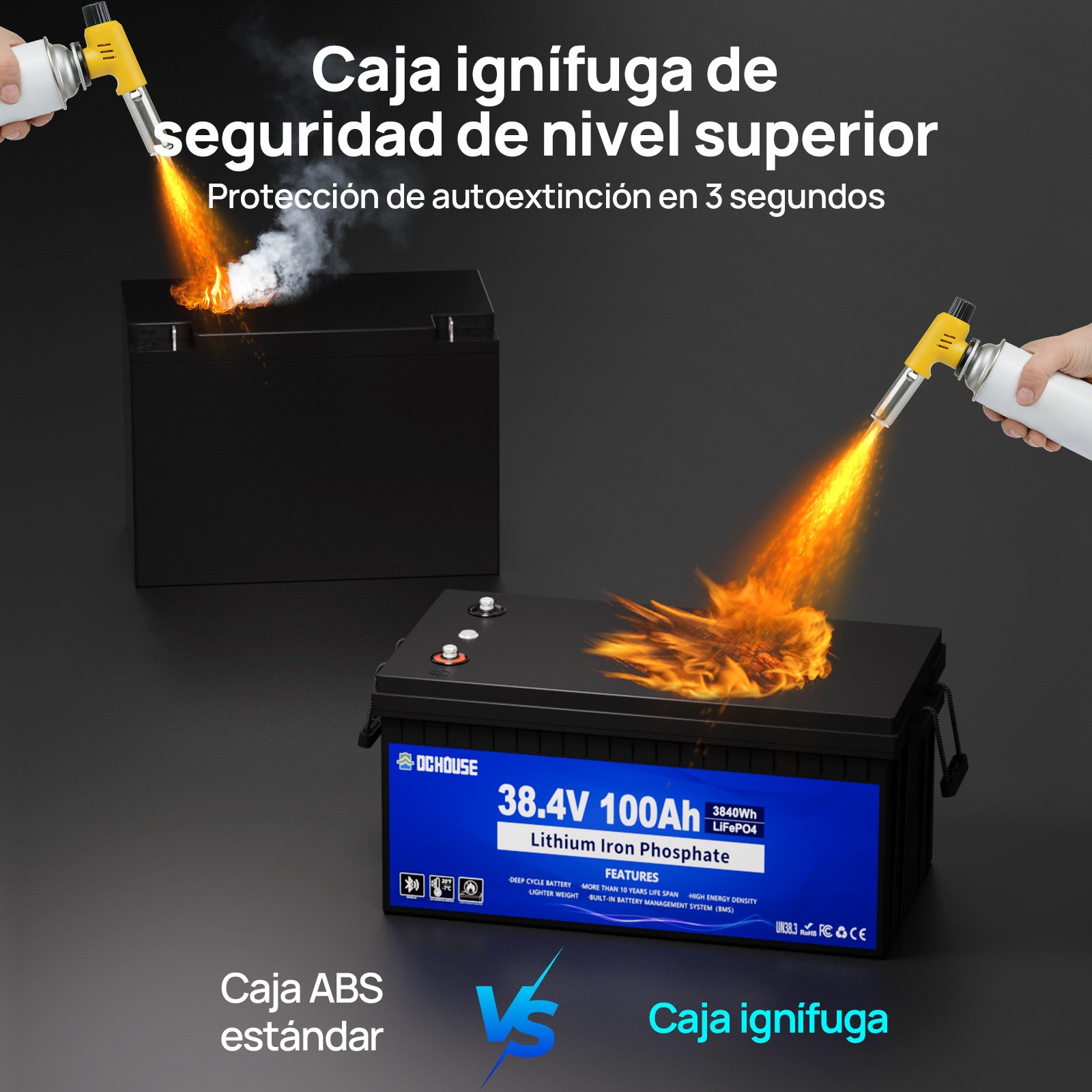 Batería LiFePO4 36V 100Ah 2.0 con Bluetooth, Carcasa de ABS Ignífuga y Cargador. Kit de Batería de Litio DC HOUSE 36V 100Ah para Carritos de Golf, RVs y Uso al Aire Libre