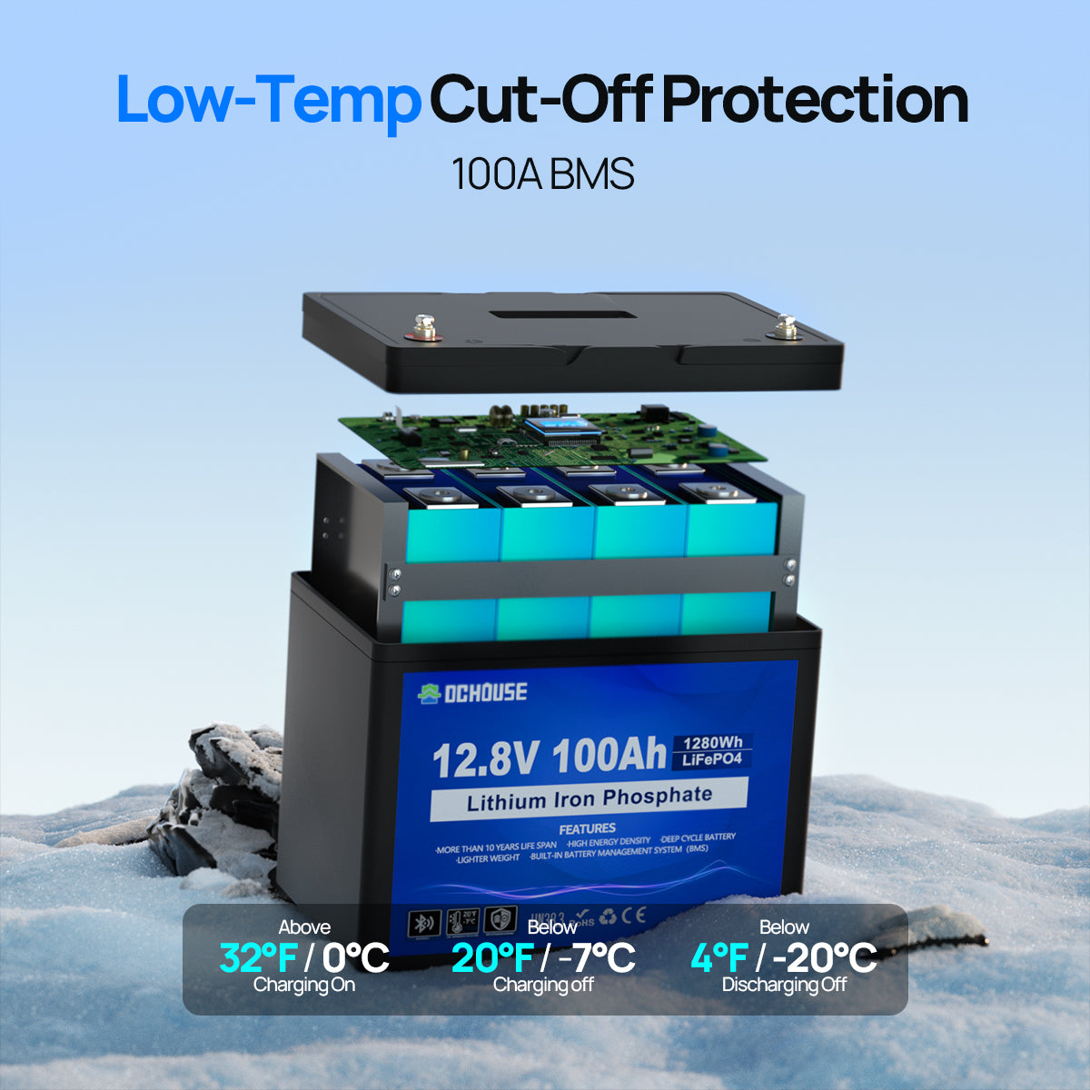 12V 100Ah with Bluetooth, SOC Indicators & Low Temp Protection