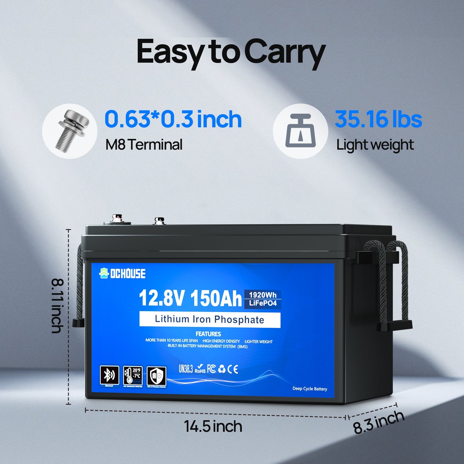 12V 150Ah with Bluetooth, SOC Indicators & Low Temp Protection
