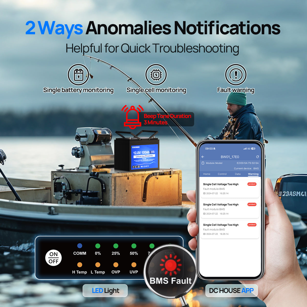 12V 100Ah with Bluetooth, SOC Indicators & Low Temp Protection