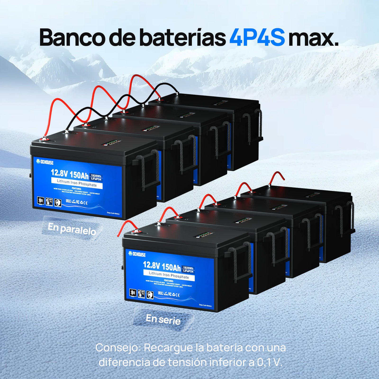 12V 150Ah con Bluetooth, Indicadores SOC y Protección contra Bajas Temperaturas
