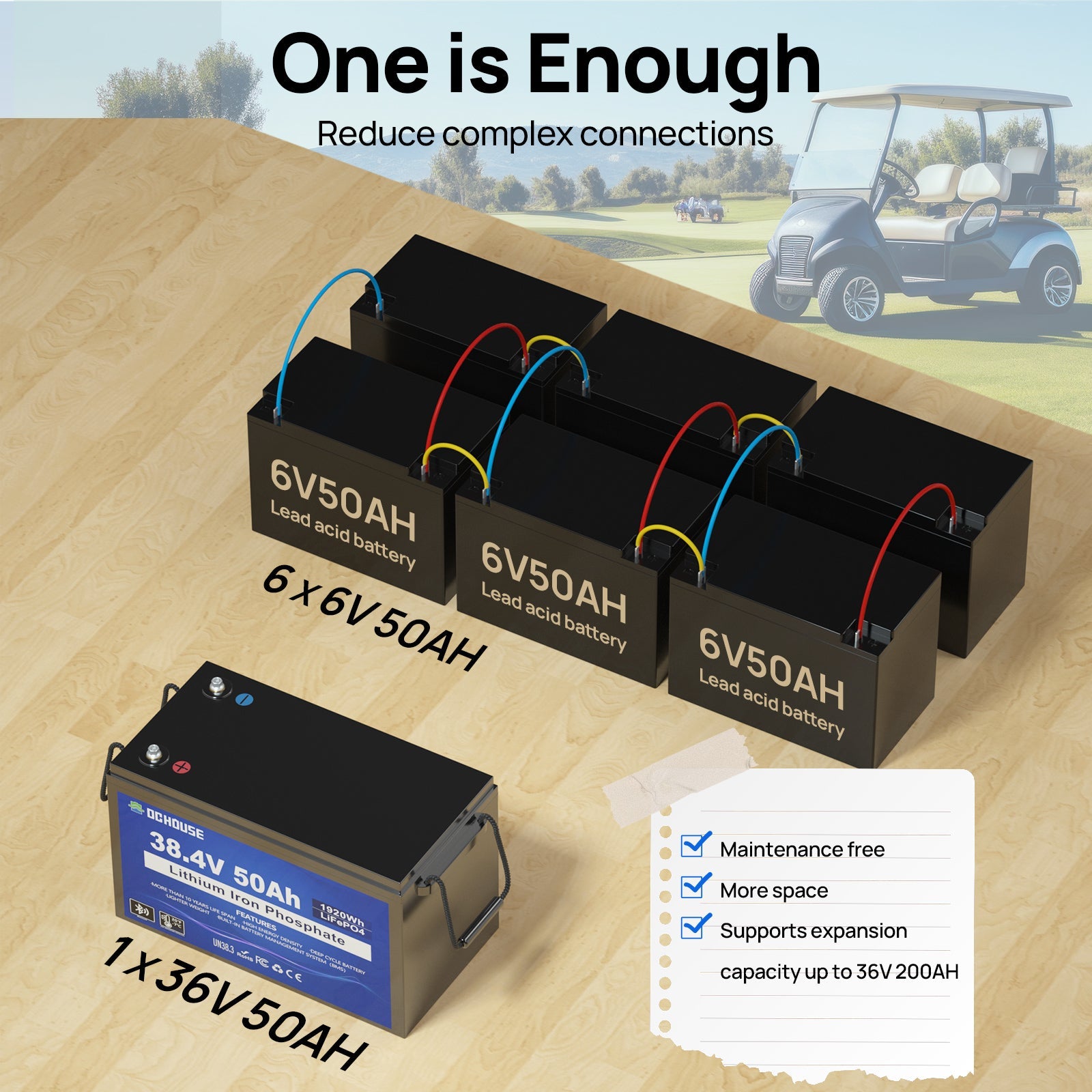 36V 50Ah LiFePO4 Bluetooth Deep Cycle Battery & Charger