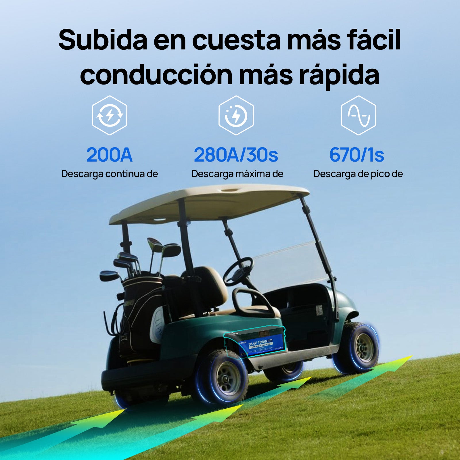 Batería LiFePO4 36V 100Ah 2.0 con Bluetooth, Carcasa de ABS Ignífuga y Cargador. Kit de Batería de Litio DC HOUSE 36V 100Ah para Carritos de Golf, RVs y Uso al Aire Libre