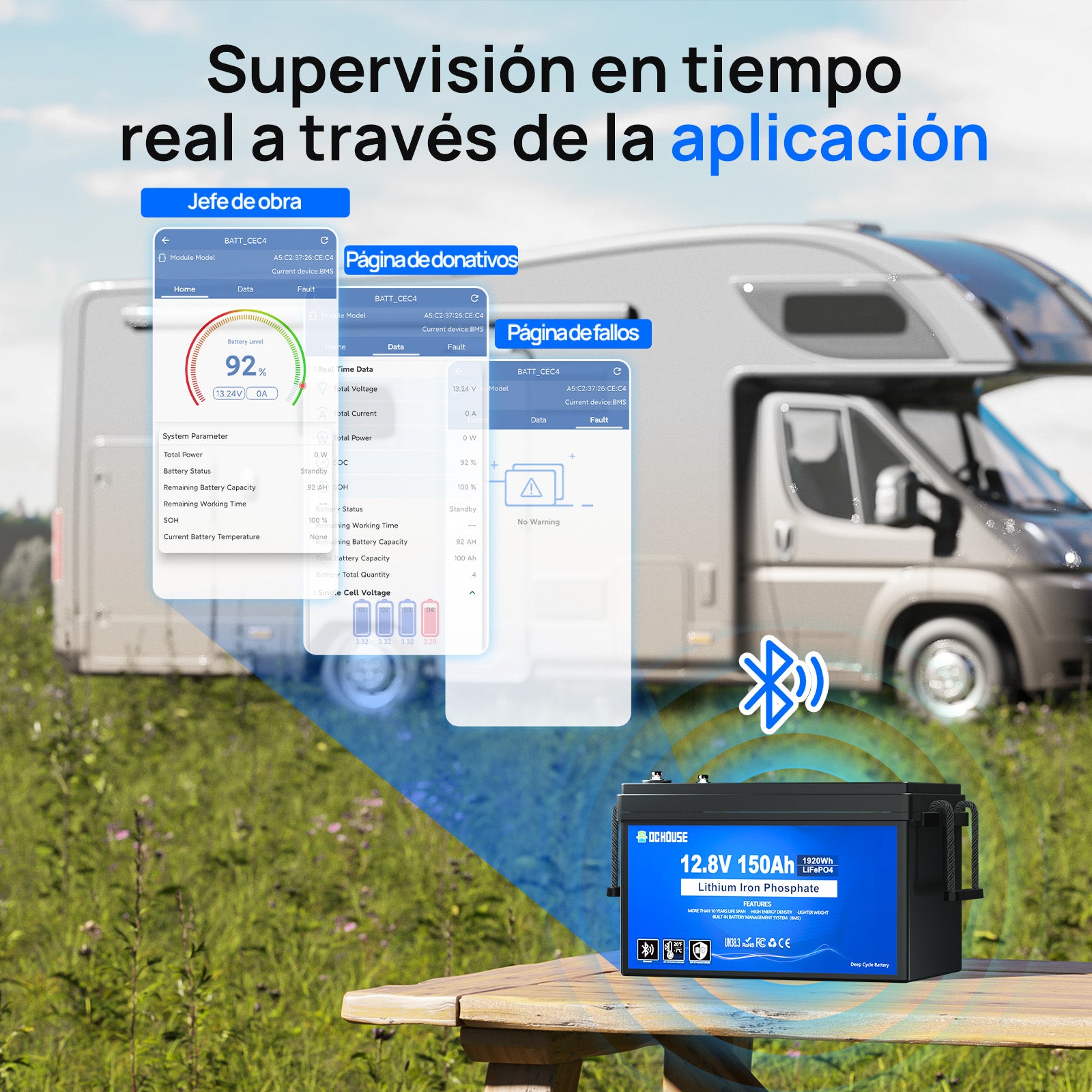 12V 150Ah con Bluetooth, Indicadores SOC y Protección contra Bajas Temperaturas