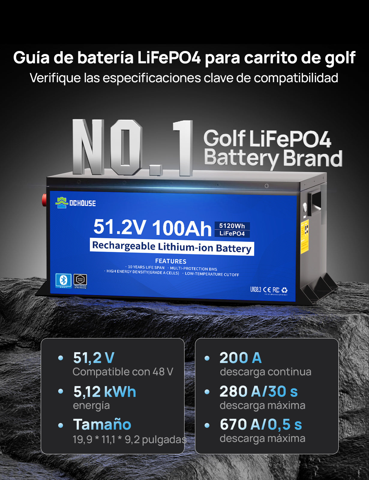 [Plazo de tramitación: 5 días]DC HOUSE Batería Confiable LiFePO4 de 48V 100Ah con Carcasa de Metal - Ideal para Carritos de Golf