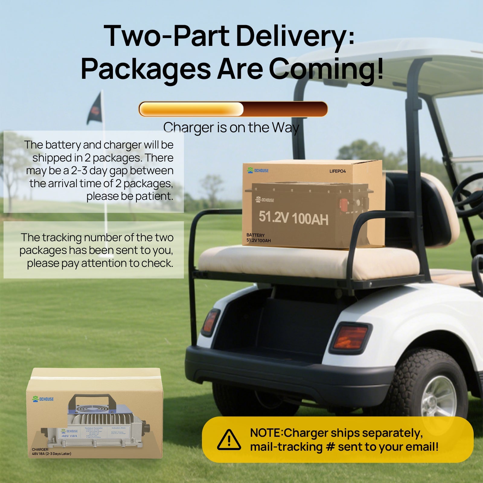 DC HOUSE Premium 48V 100Ah LiFePO4 Metal Case Battery with Charger - Ideal for Golf Carts