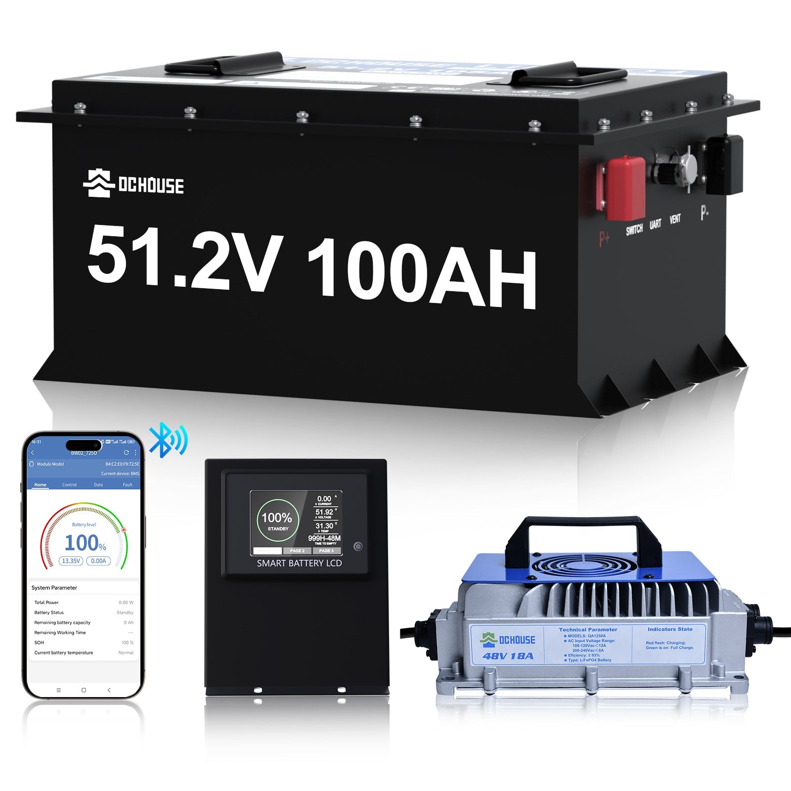 DC HOUSE Premium 48V 100Ah LiFePO4 Metal Case Battery with Charger - Ideal for Golf Carts