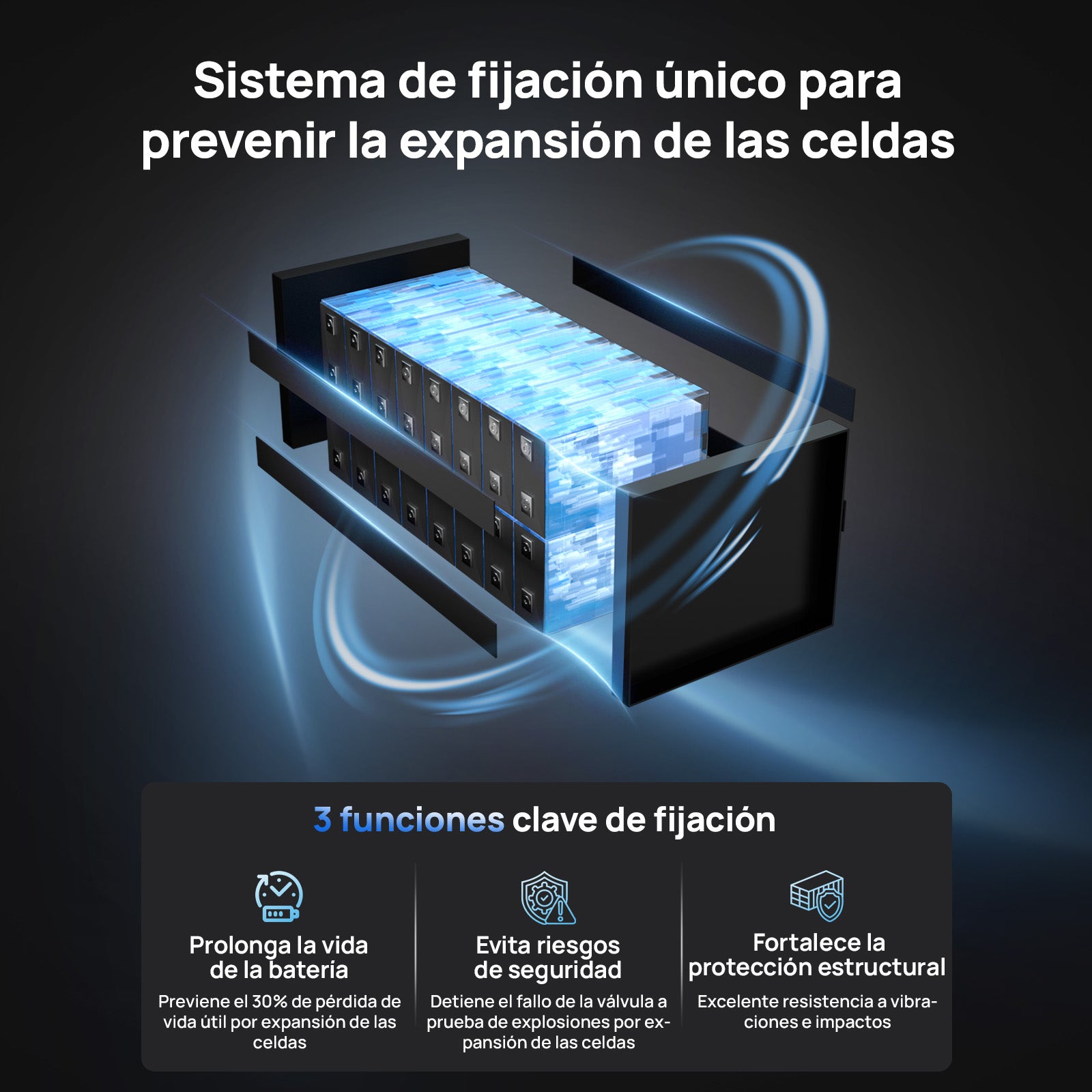 DC HOUSE Batería Confiable LiFePO4 de 48V 100Ah con Carcasa de Metal y Cargador - Ideal para Carritos de Golf