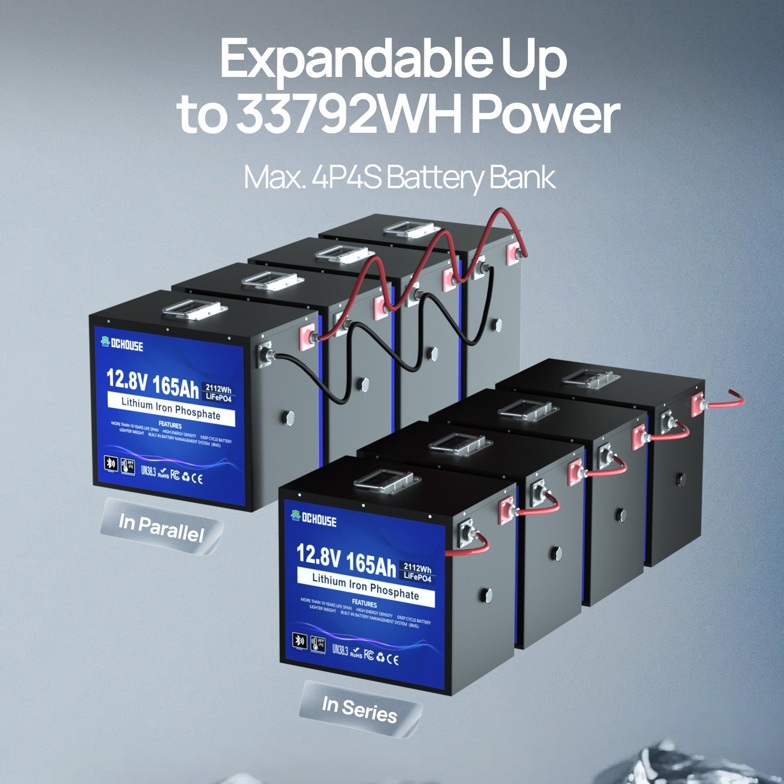 12V 165Ah Deep Cycle LiFePO4 Bluetooth & Low Temp Protection Battery