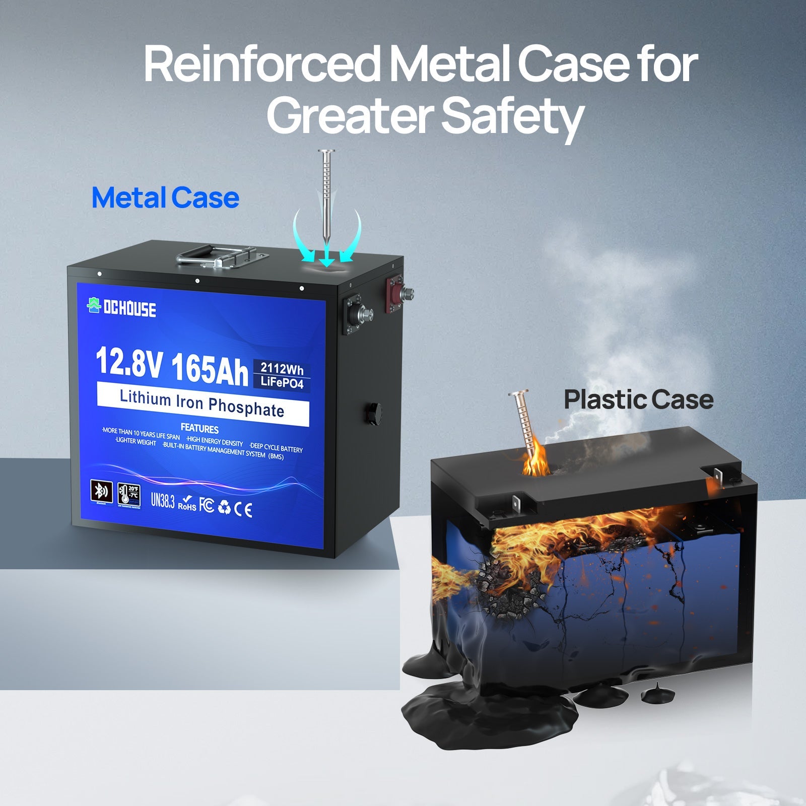 12V 165Ah Deep Cycle LiFePO4 Bluetooth & Low Temp Protection Battery