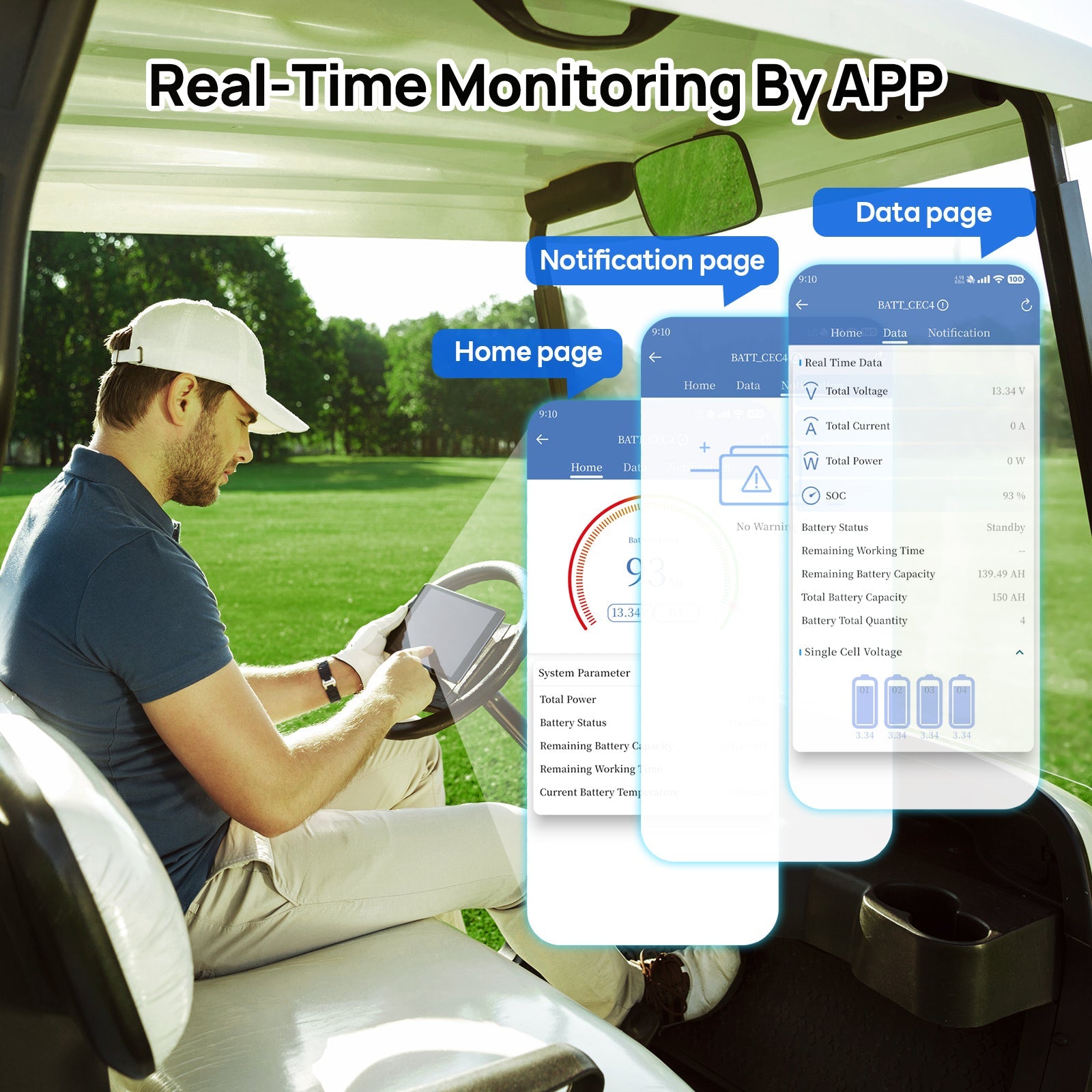 DC HOUSE Durable 48V 50Ah LiFePO4 Metal Case Battery with Charger - Bluetooth & Low Temp Protection for Golf Carts