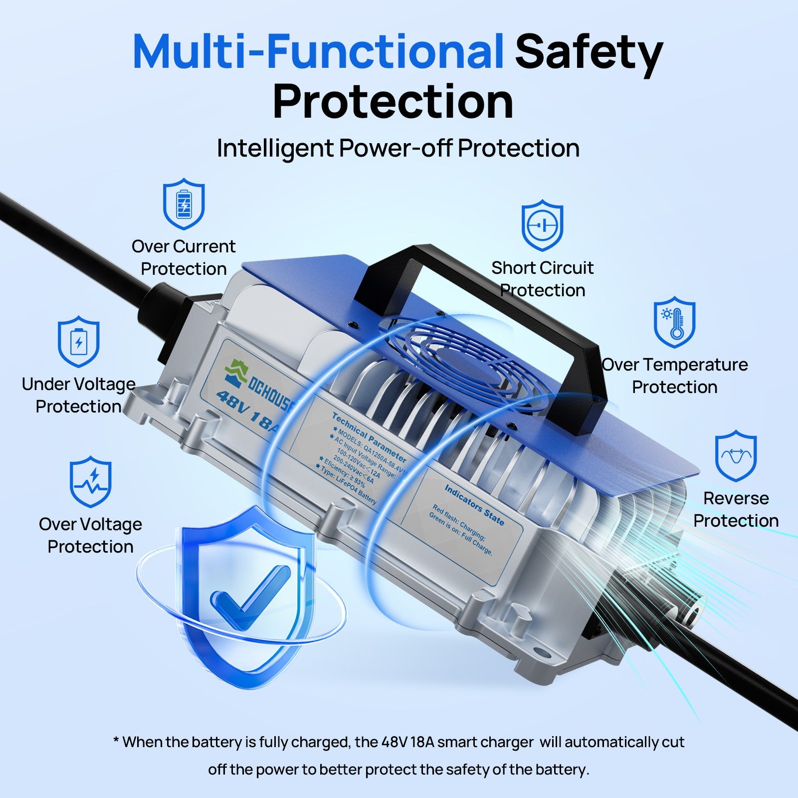 DC HOUSE Premium 48V 100Ah LiFePO4 Metal Case Battery with Charger - Ideal for Golf Carts