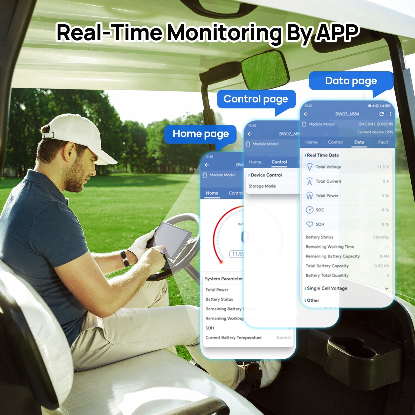 DC HOUSE Premium 48V 100Ah LiFePO4 Metal Case Battery with Charger - Ideal for Golf Carts